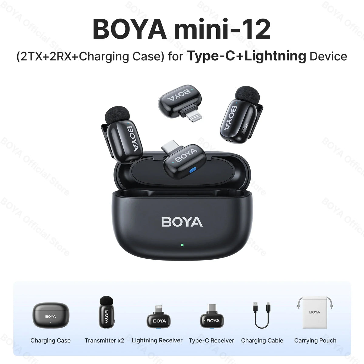BOYA Mini Wireless Lavalier Lapel Microphone