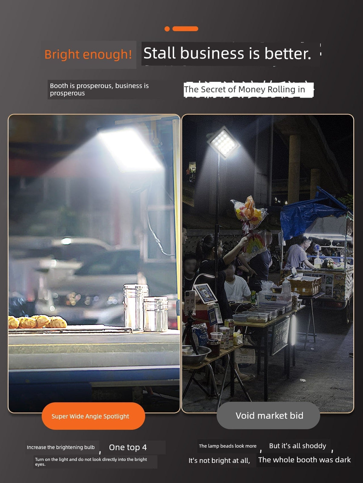 LED Solar Emergency Light