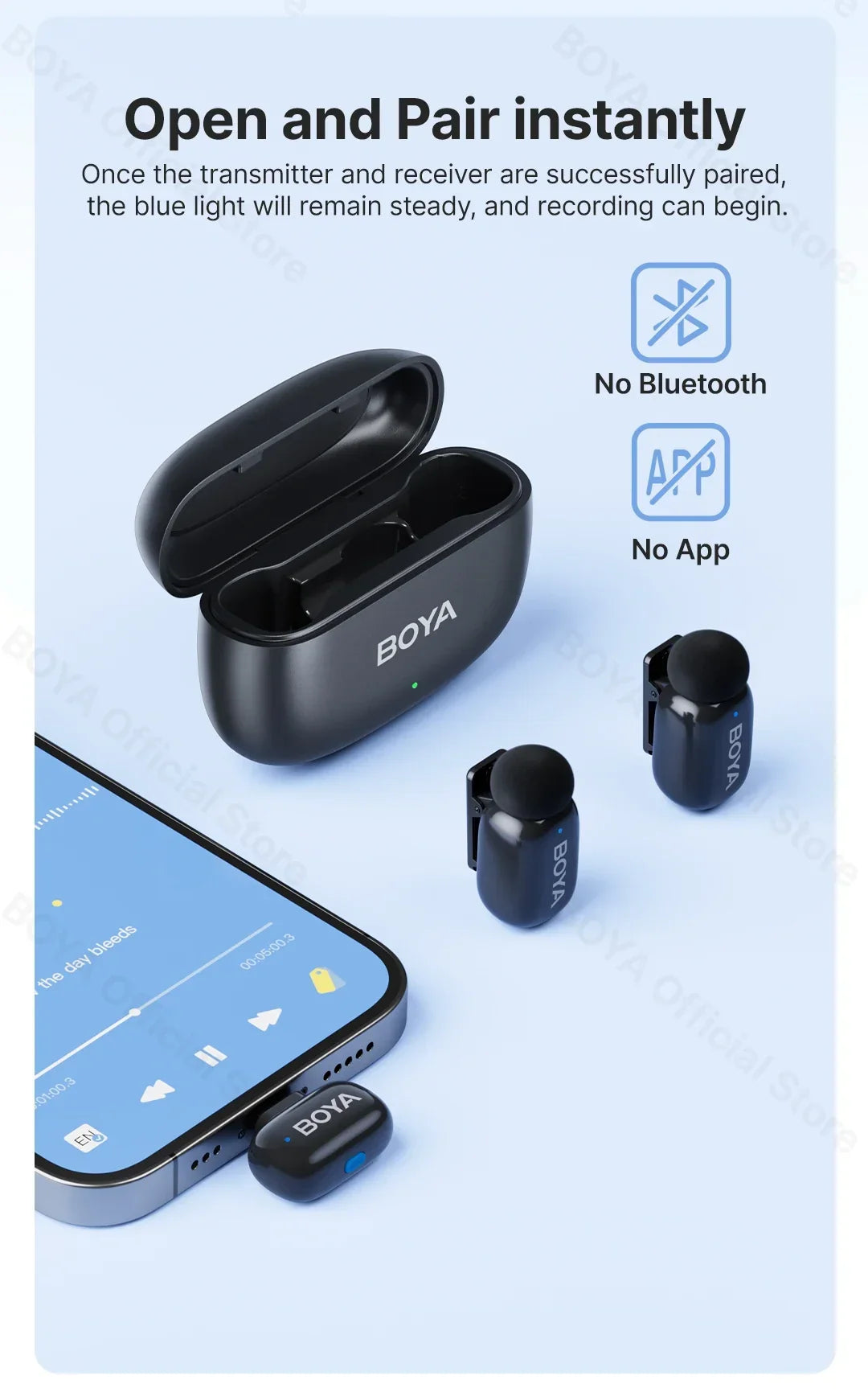 BOYA Mini Wireless Lavalier Lapel Microphone