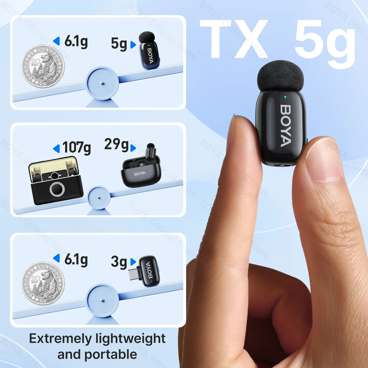 BOYA Mini Wireless Lavalier Lapel Microphone