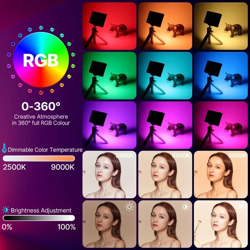 Ulanzi LT002 7" RGB Pocket Fill Light