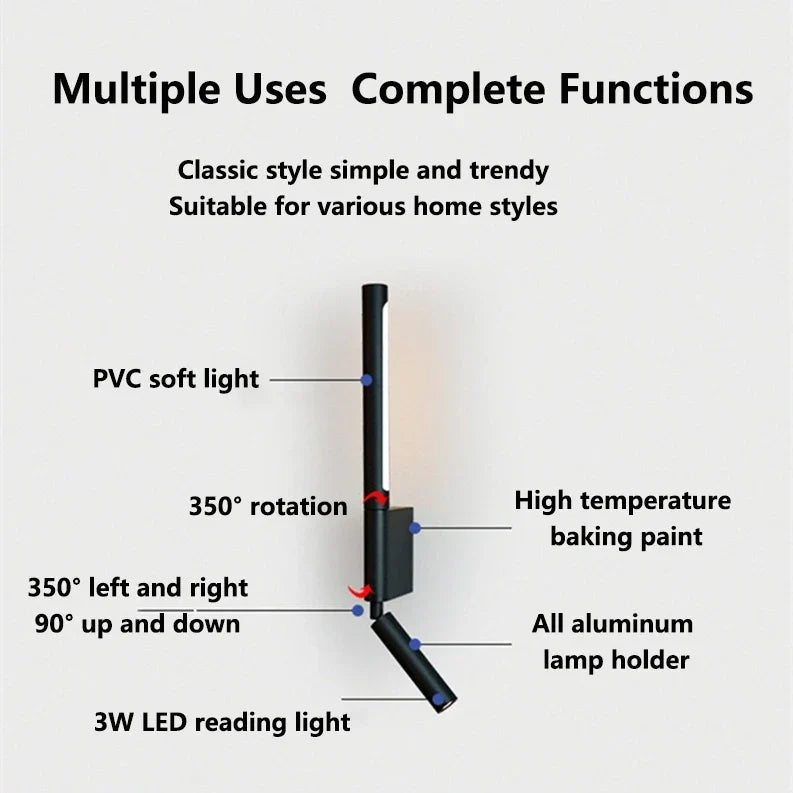 LED Wall Lamp