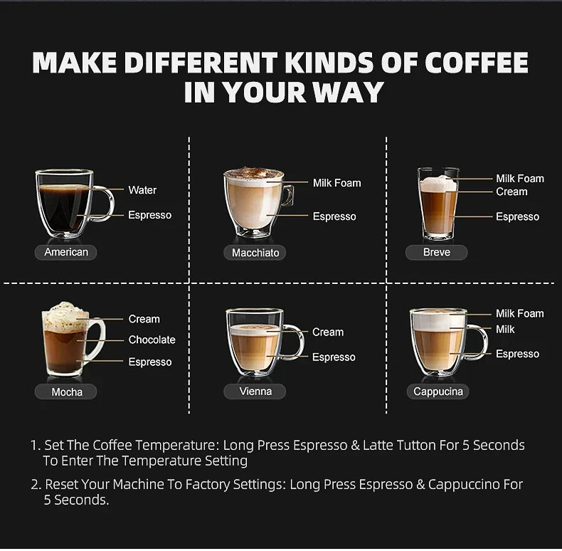 Cafelffe 3-in-1 Automatic Coffee Machine