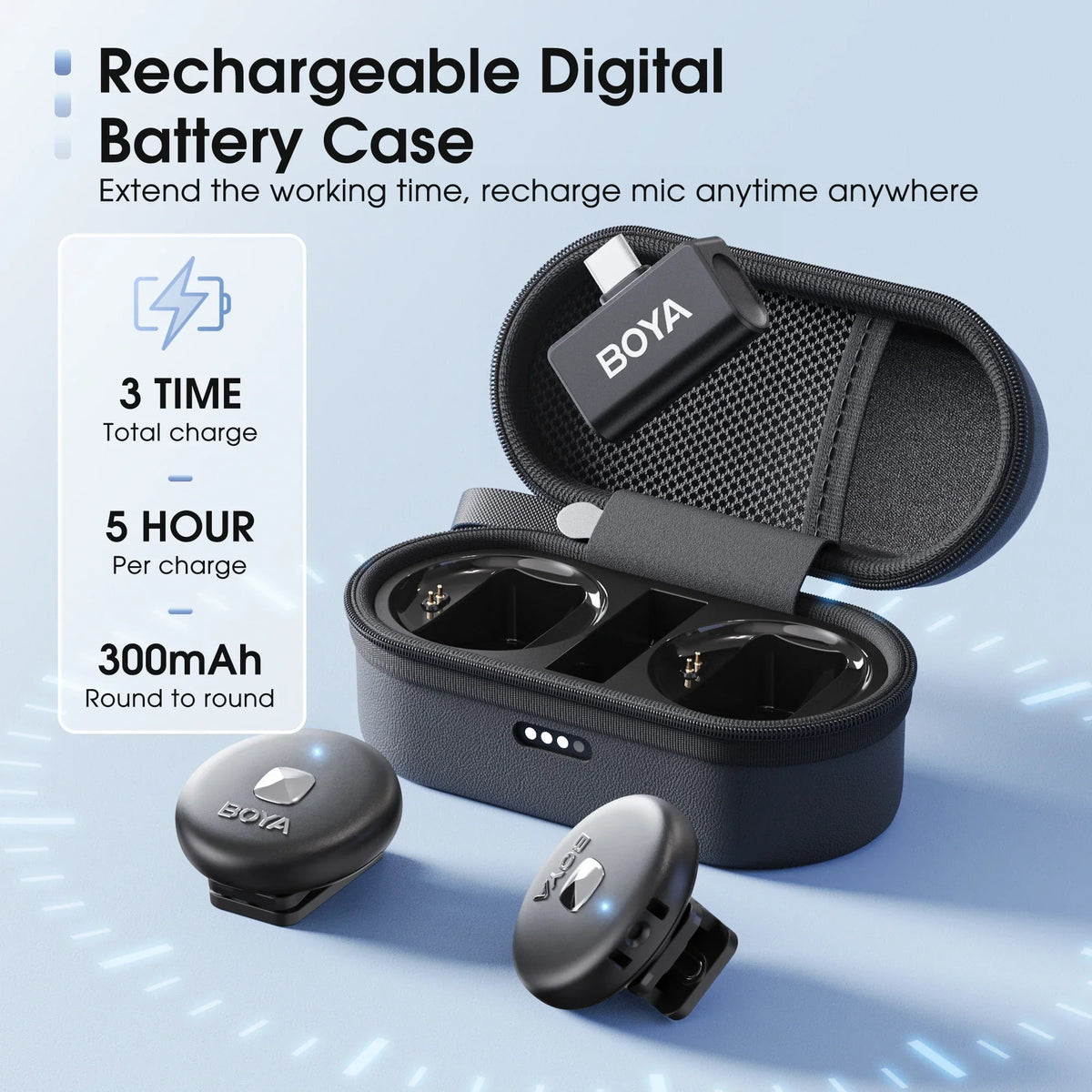 BOYA Omic D/U Wireless Lavalier Microphone