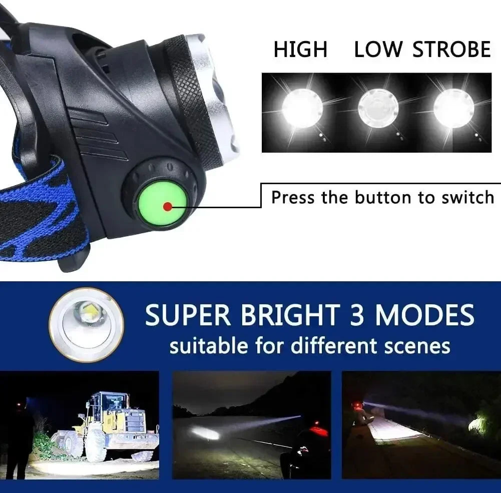 Super Bright LED Fishing Headlamp