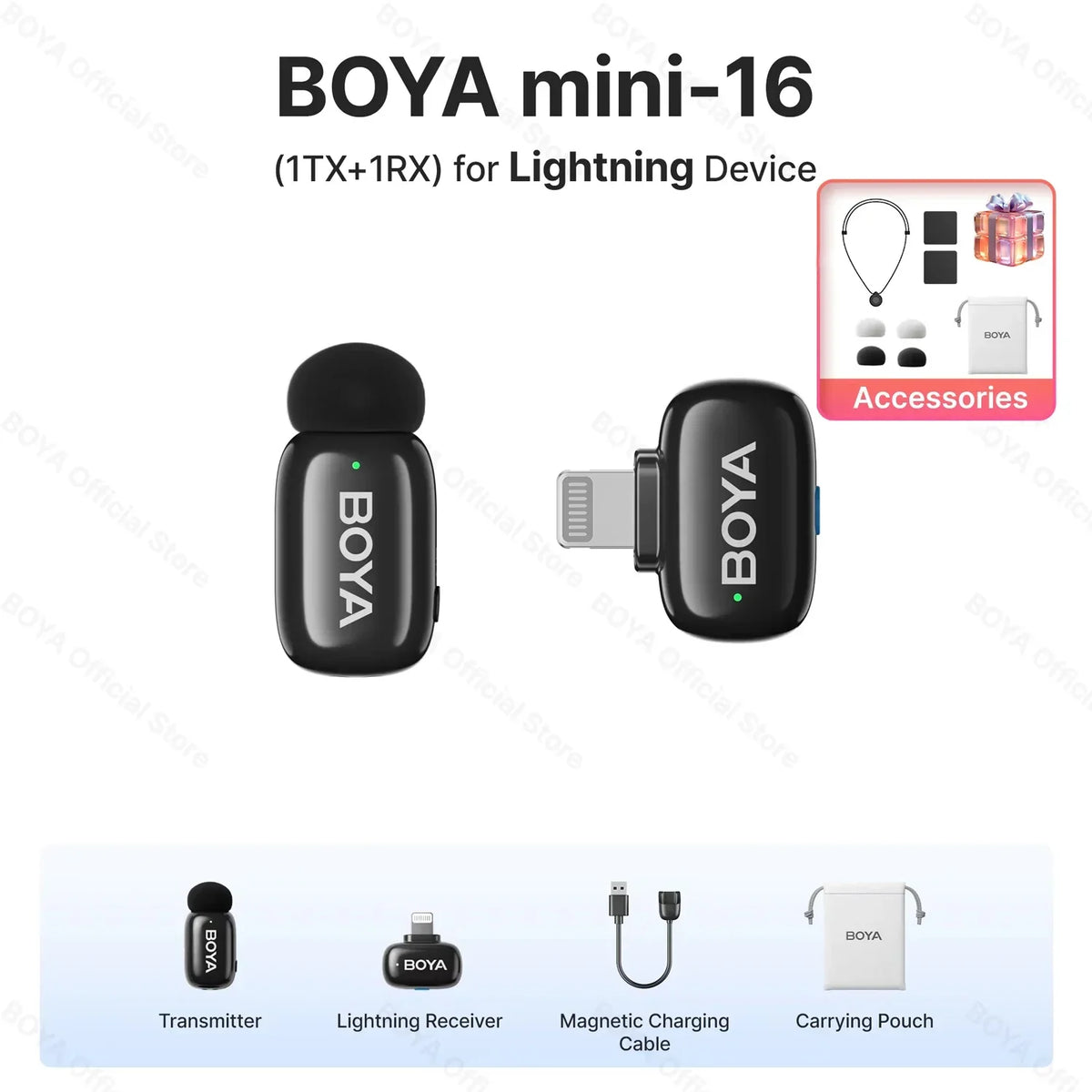 BOYA Mini Wireless Lavalier Lapel Microphone