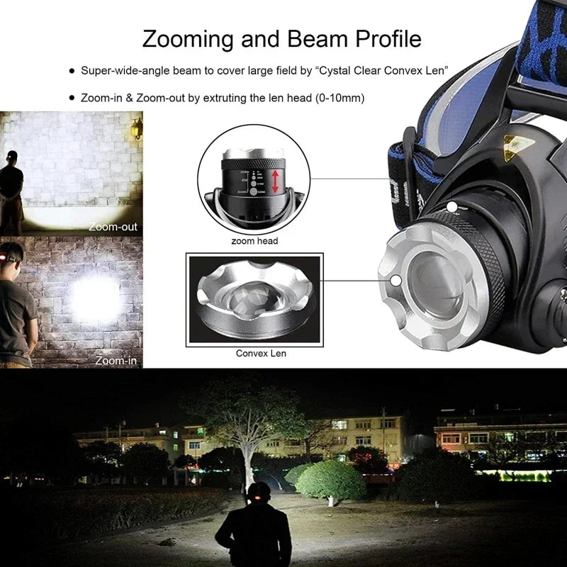 Super Bright LED Fishing Headlamp