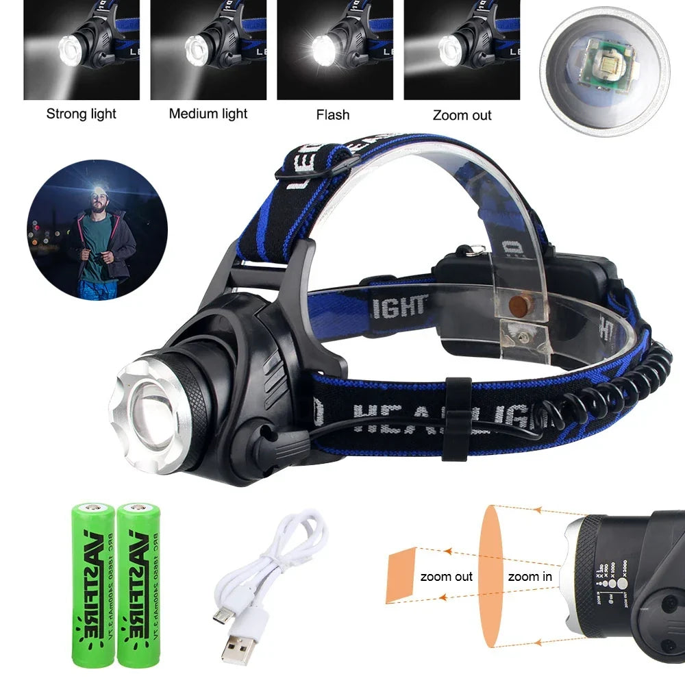 Super Bright LED Fishing Headlamp