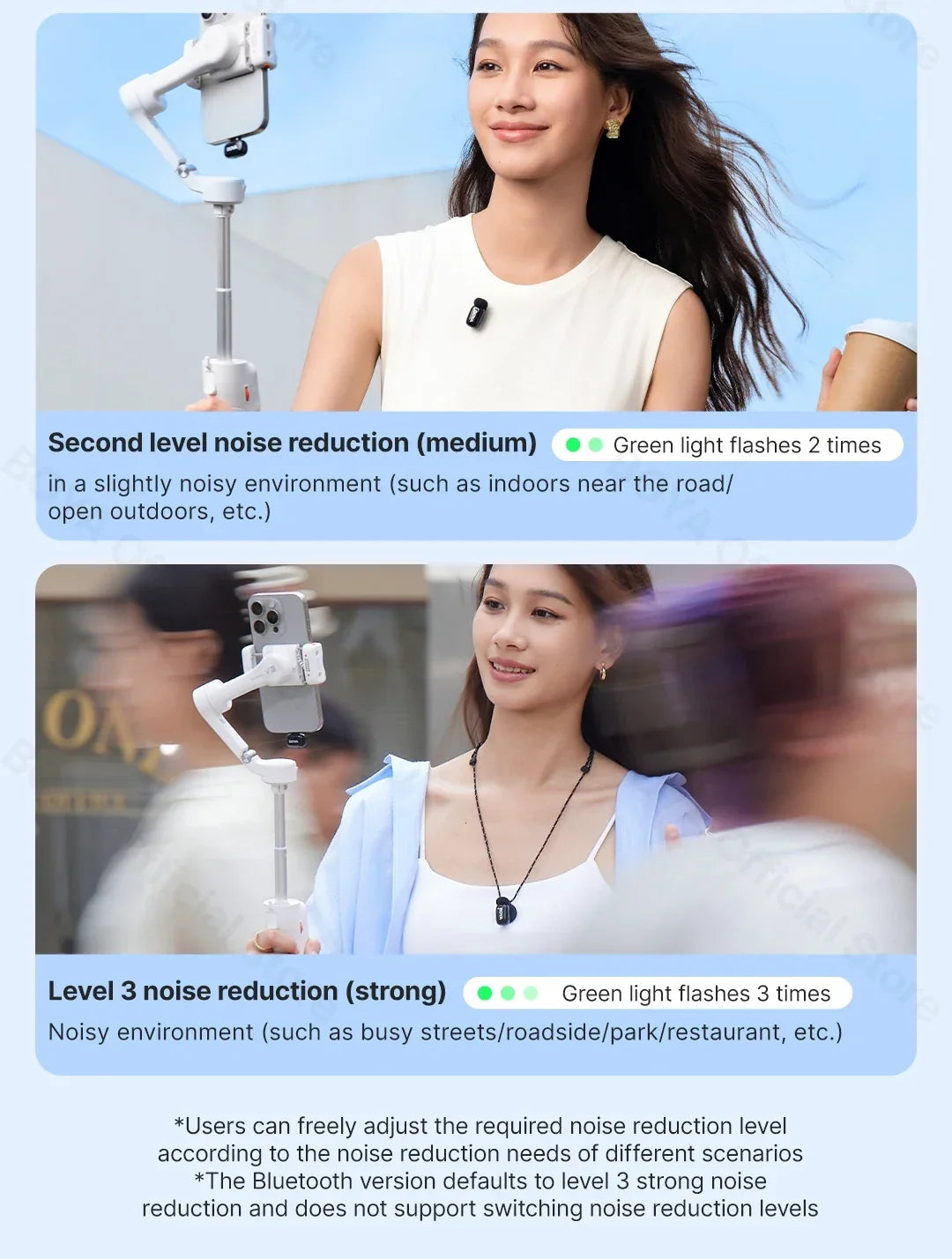 BOYA Mini Wireless Lavalier Lapel Microphone