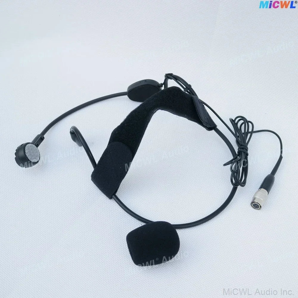 ATM75 Super Cardioid Dynamic Headworn Microphone