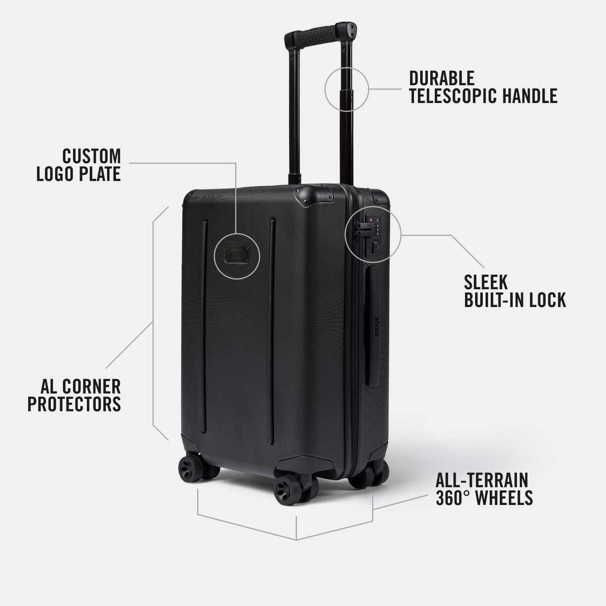 Ridge Frequent Flyer Kit - Royal Black