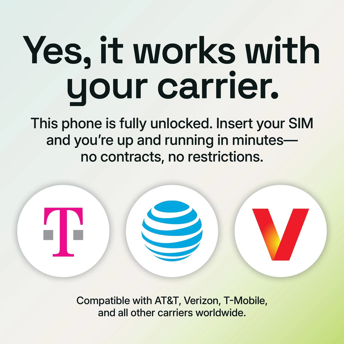 Google Pixel 7 Pro Hazel 128GB (Unlocked)