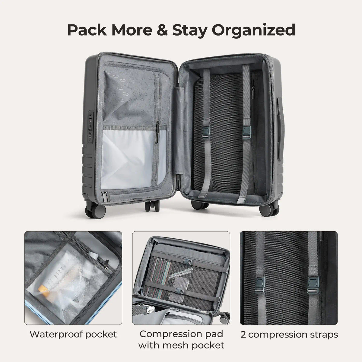 Getaway & Packing Cubes Set