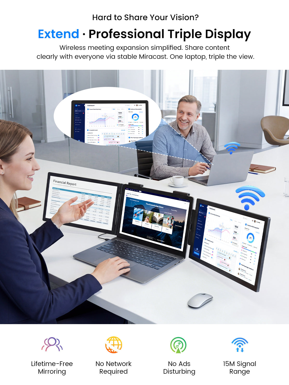 UPERFECT 14 Inch Wireless Triple Portable Monitor