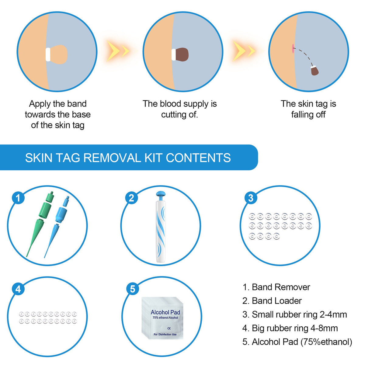 Skin Tag Removal Treatment Tool
