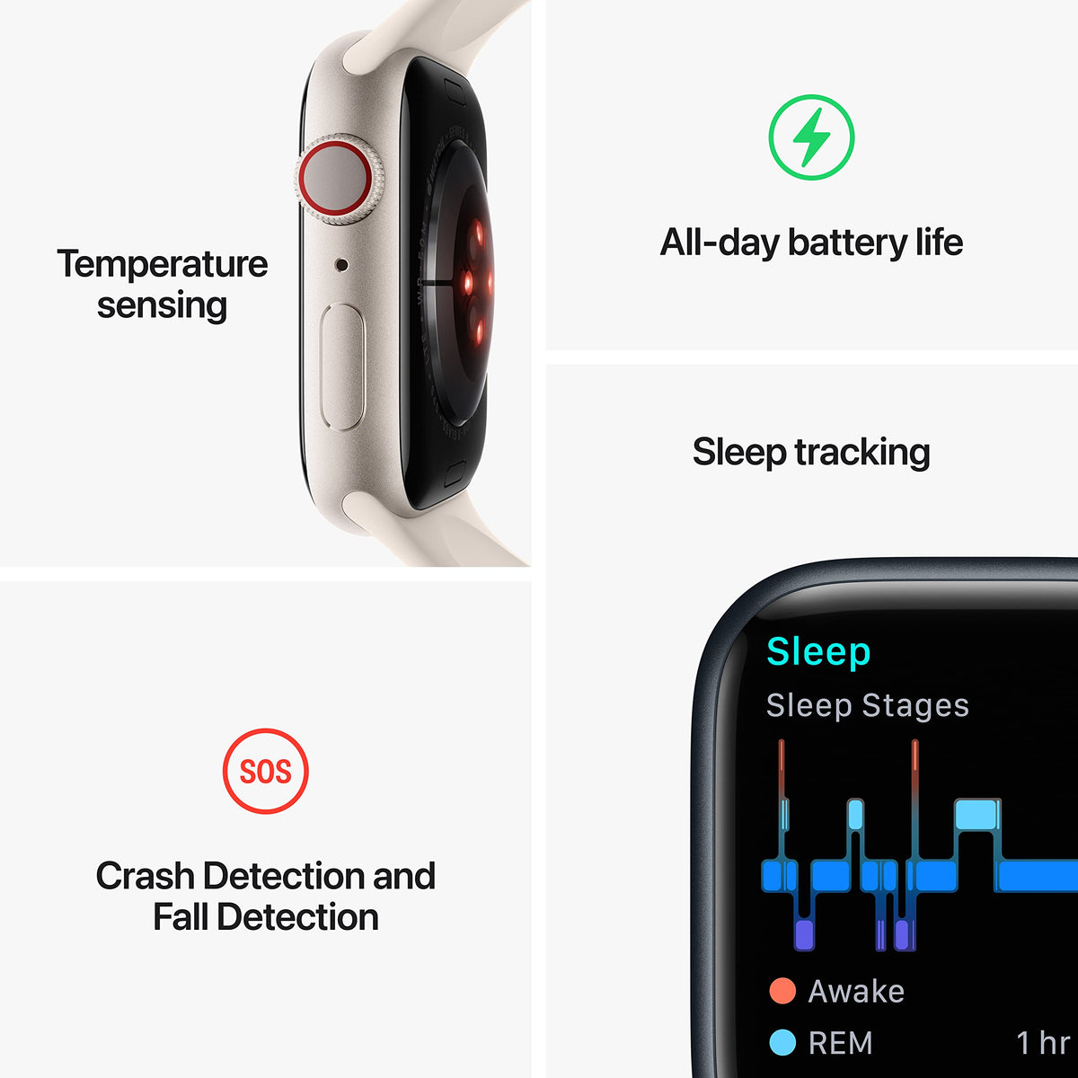 Apple Watch Series 8 GPS+Cell 41MM Stainless Steel Case - Milanese Loop - Silver - MNJ73LL/A