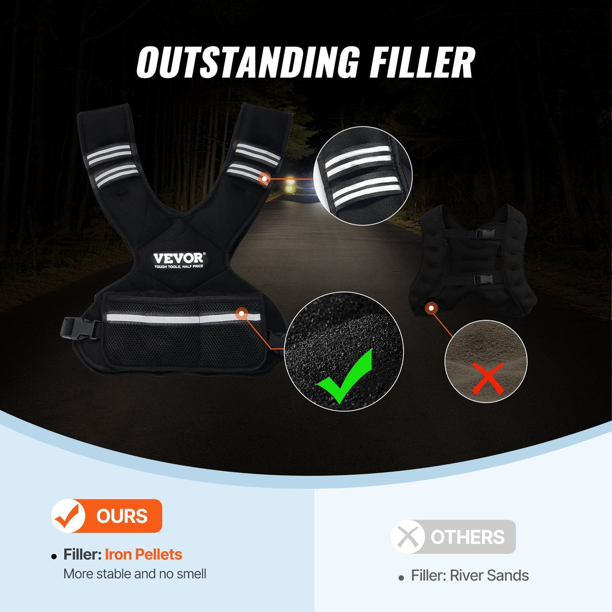 Adjustable Weighted Vest
