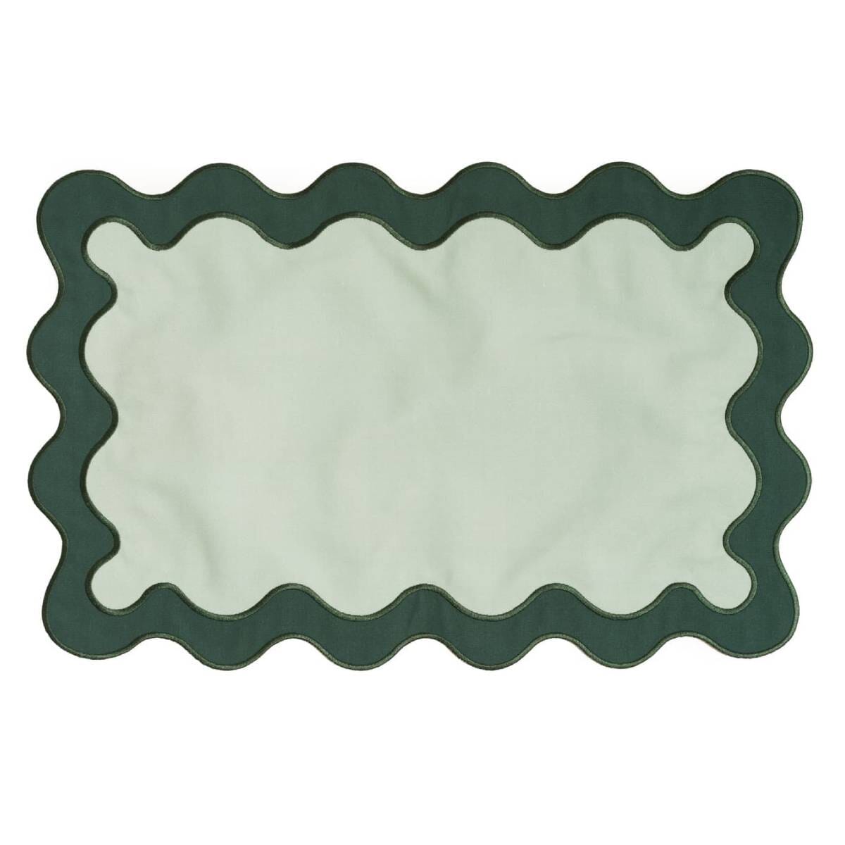 The Placemat