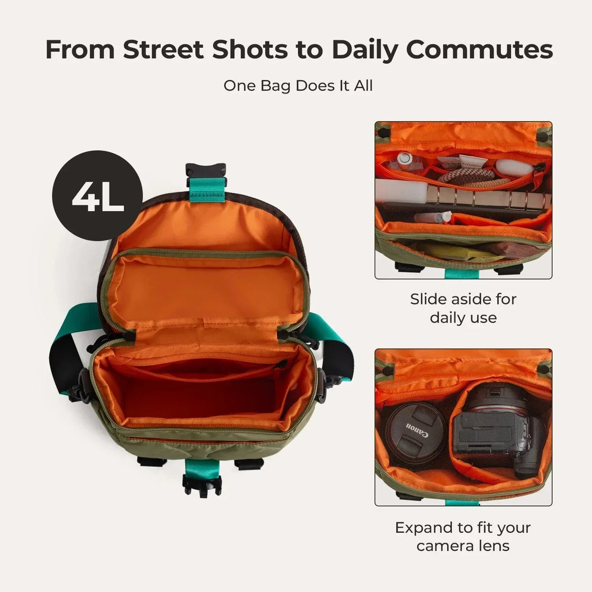 (FREE GIFT) Paz 4L Camera Sling
