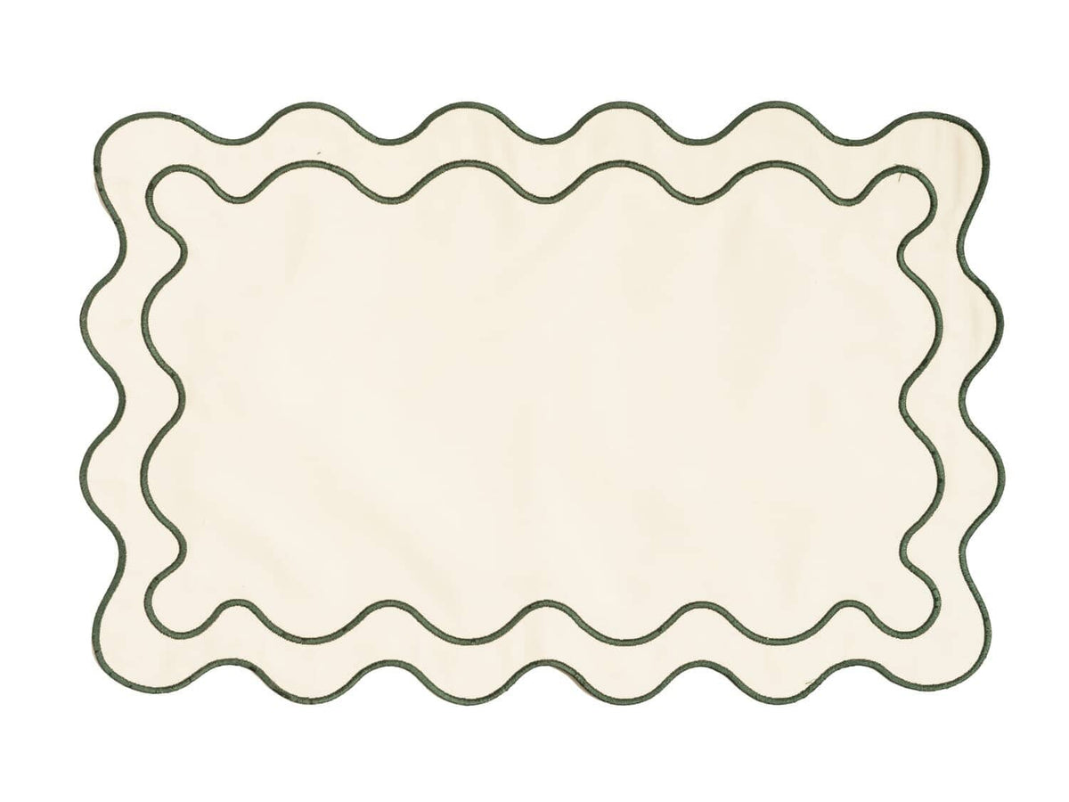 The Placemat