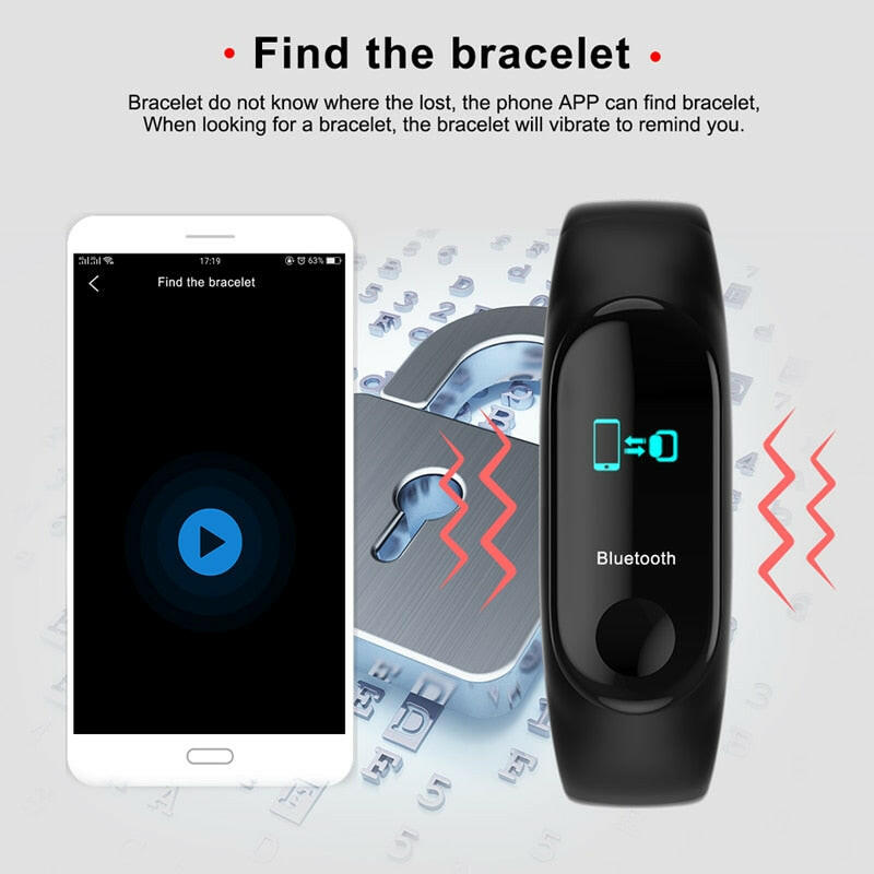 Smart Wrist Watch for Healthy Living