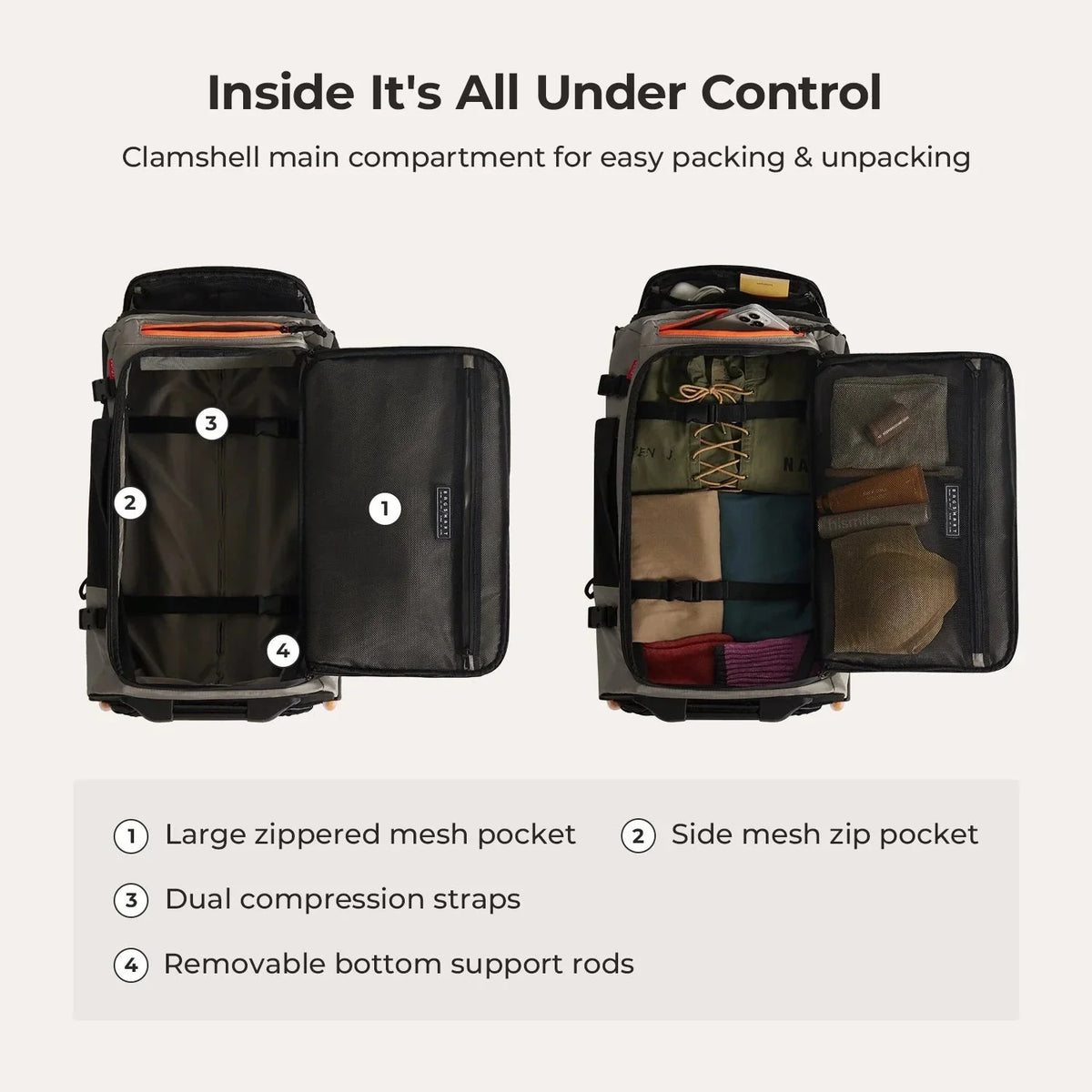 Roll & Roam Kit Pro