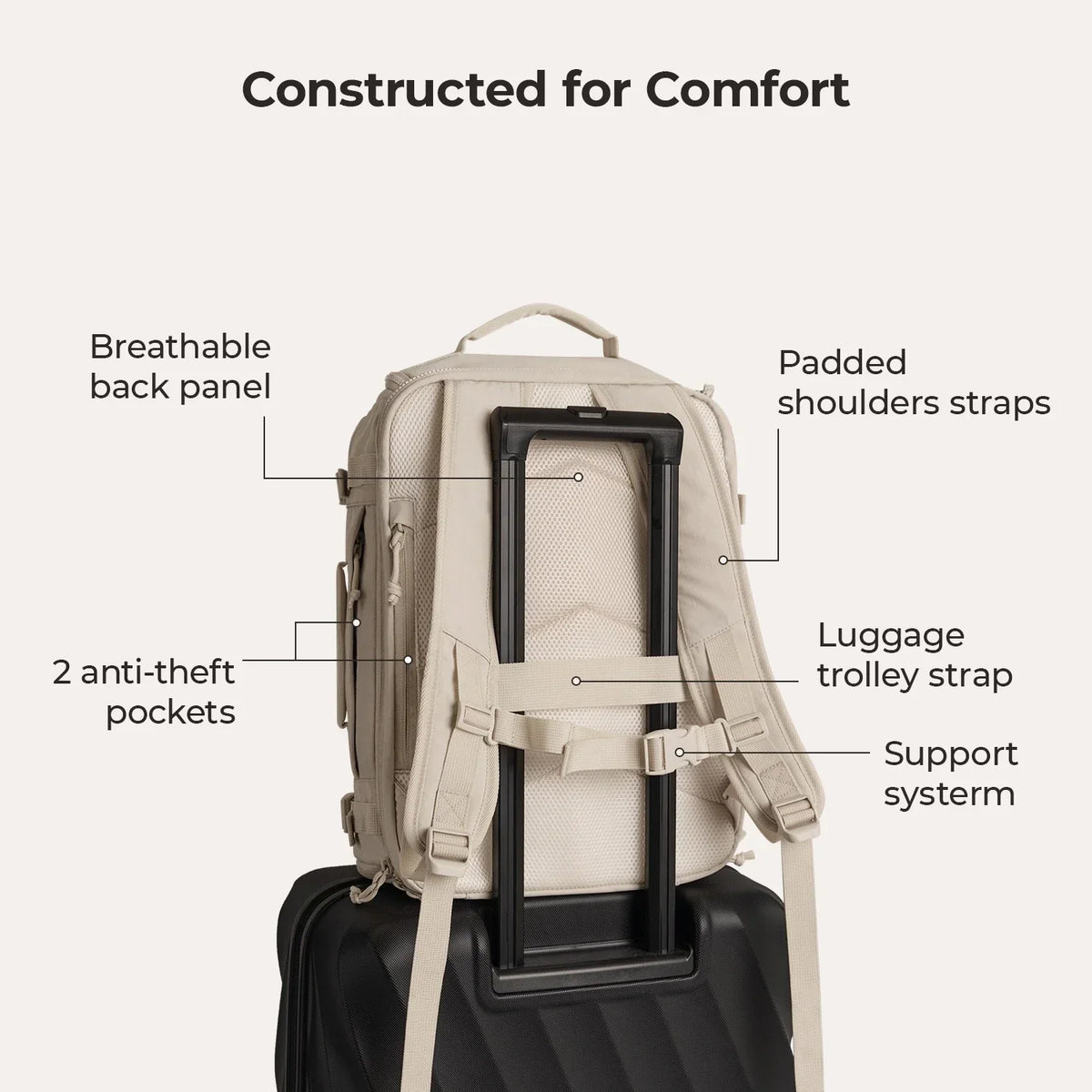 Blast & Faro Travel Set